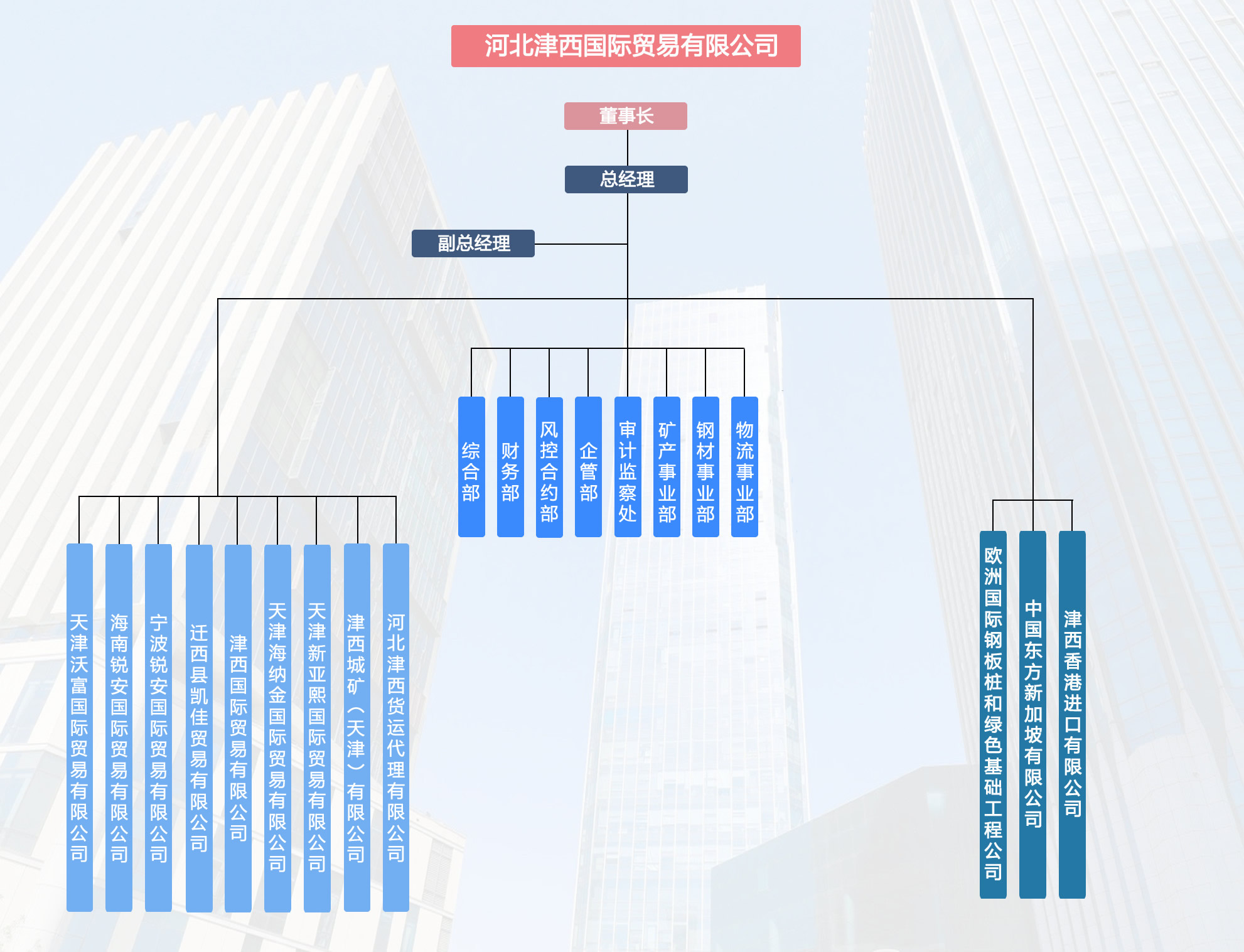 澳门原料1688