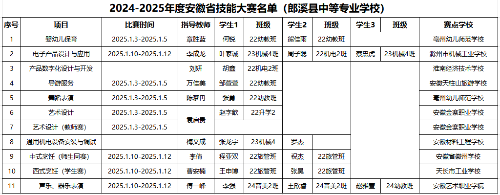 澳门原料1688